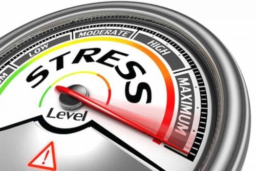 Moving Stress